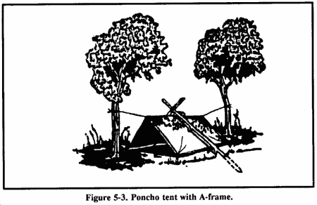 Emergency Survival Shelter