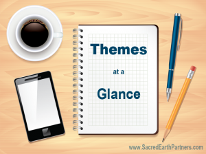 themes at a glance